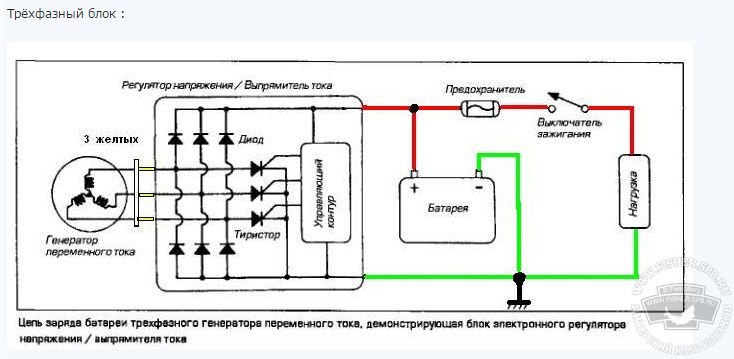 Схема подключения регулятора напряжения к лодочному мотору