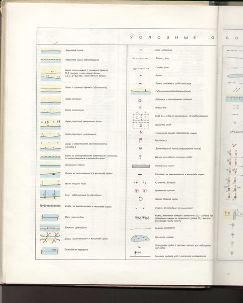 Условные обозначения 1.jpg