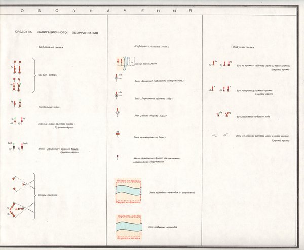 0_11_Условные обозначения.jpg