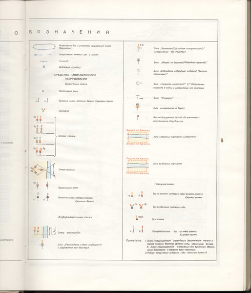 Условные обозначения 2.jpg