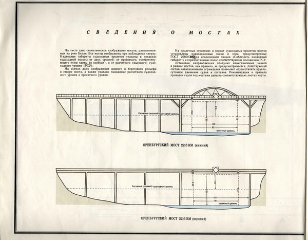ТОМ 10 Сведения о мостах 1.jpg