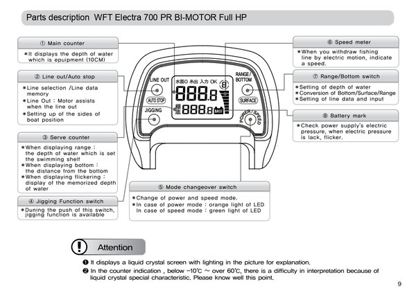 wft-electra-700pr-bimotor_de_en_pages-to-jpg-0033.jpg